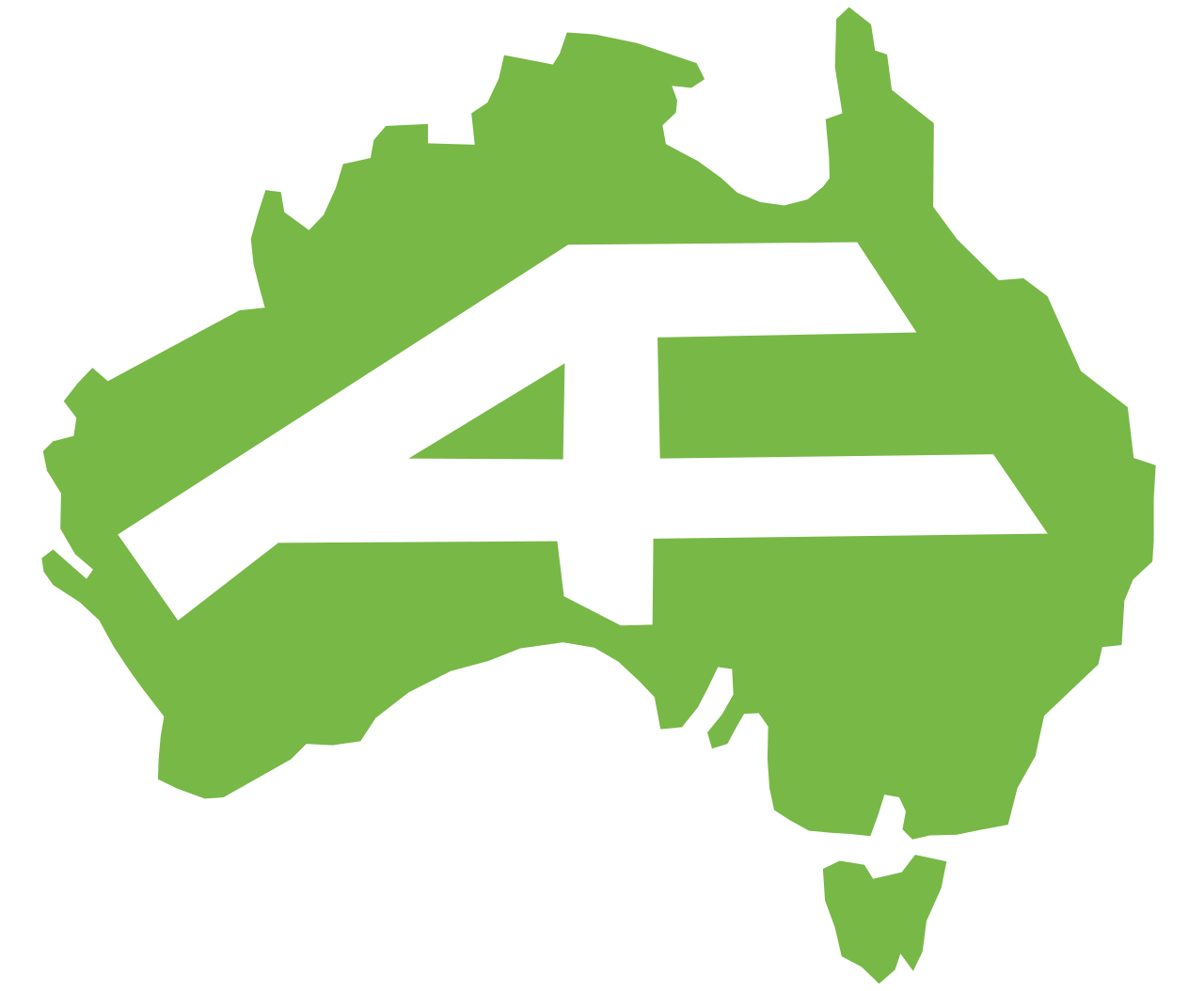 Politics of Australia