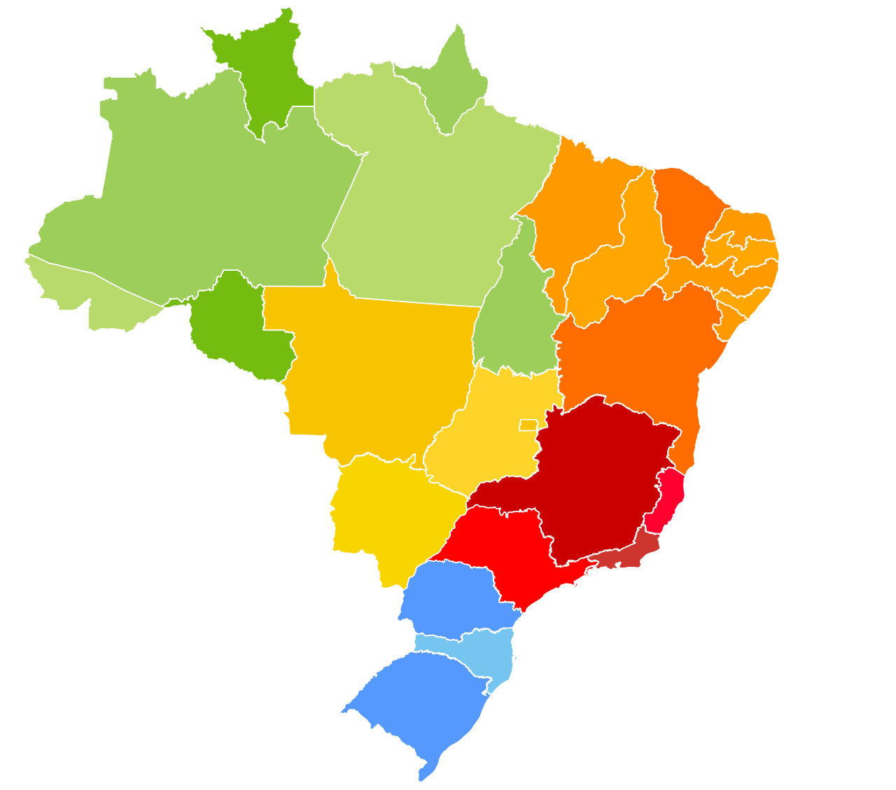 Politics of Brazil