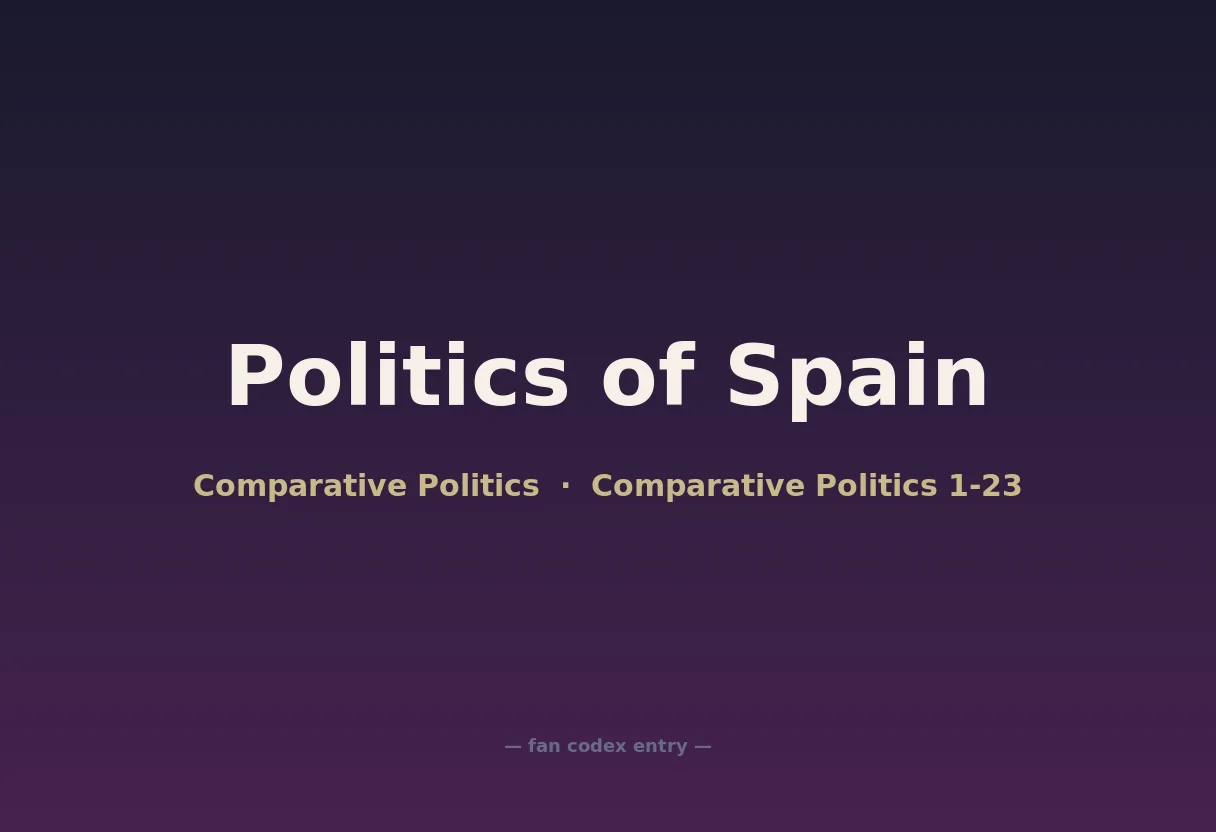 Politics of Spain