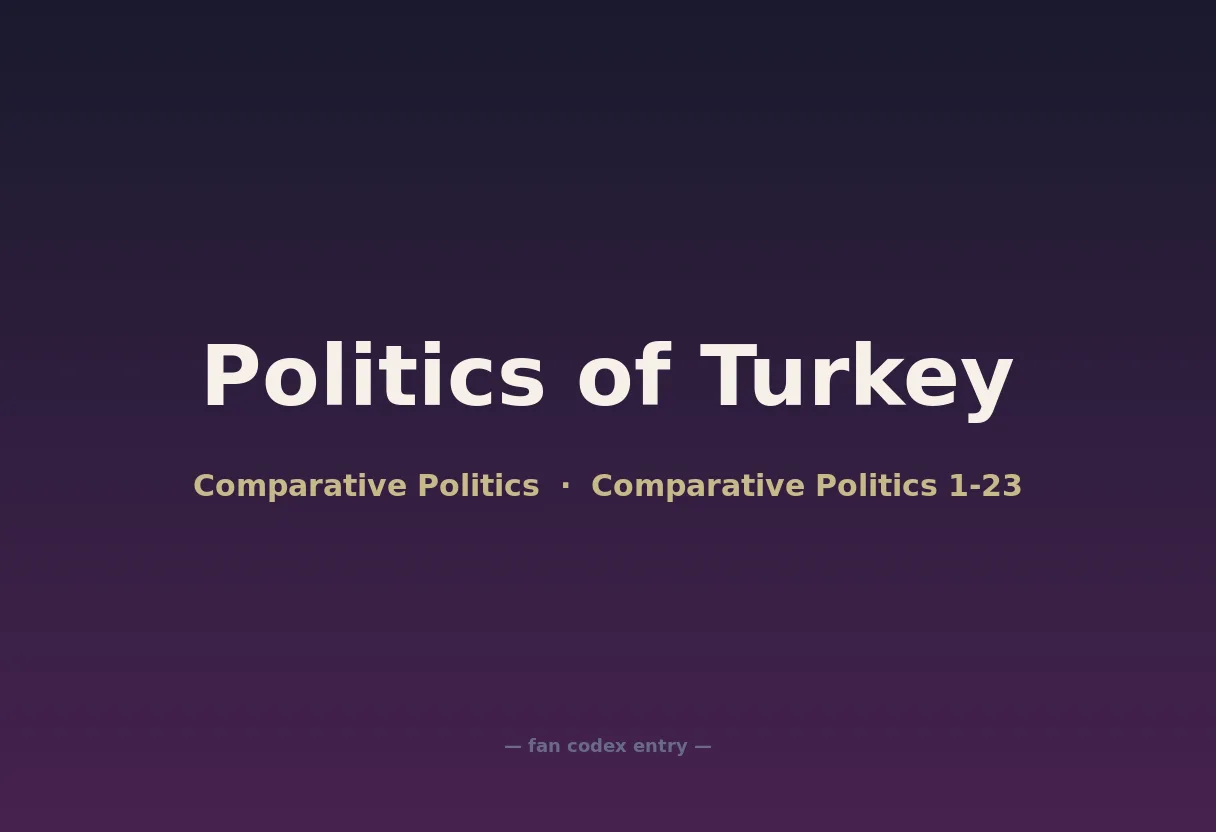 Politics of Turkey